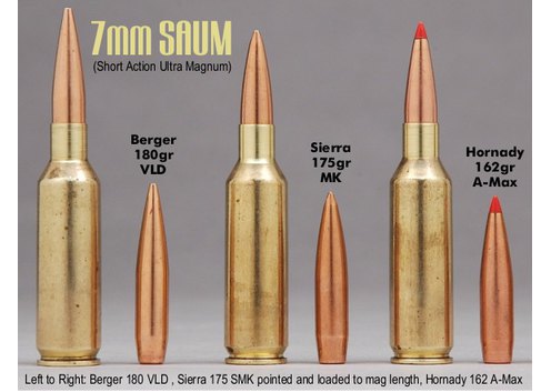 7mm Rem. SAUM